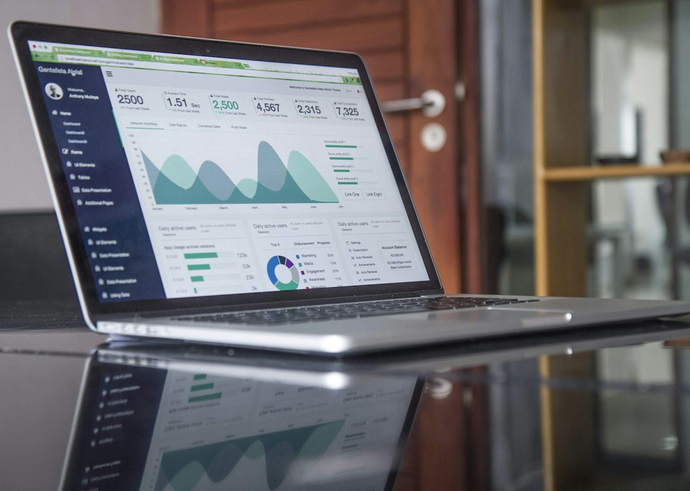 Laptop on a desk displaying website analytics charts